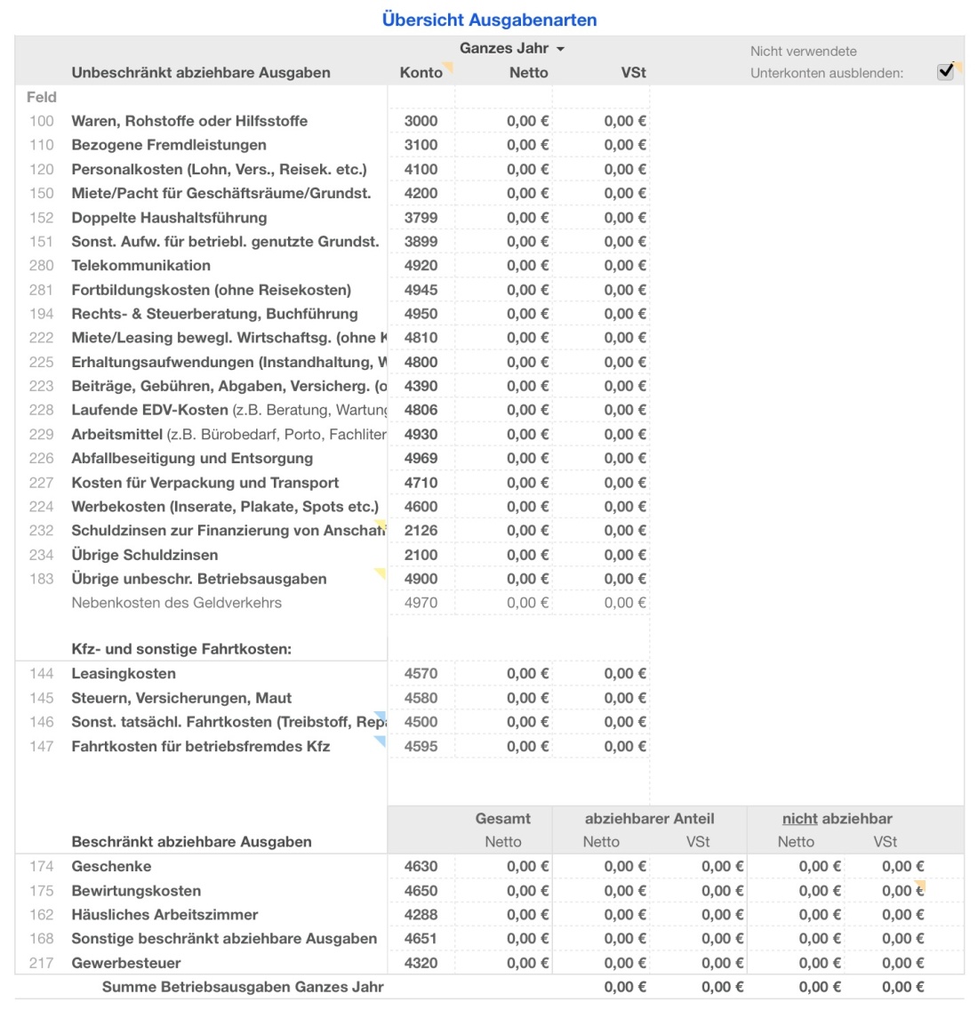 Vorlage Einnahmen-Überschuss-Rechnung 2025 für Mac und iPad Übersicht ausgaben