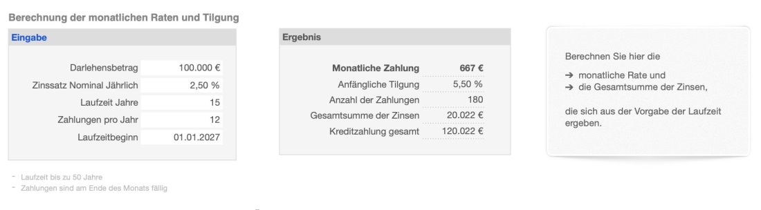 Numbers Vorlage Kreditrechner Darlehen Tilgung Prozent