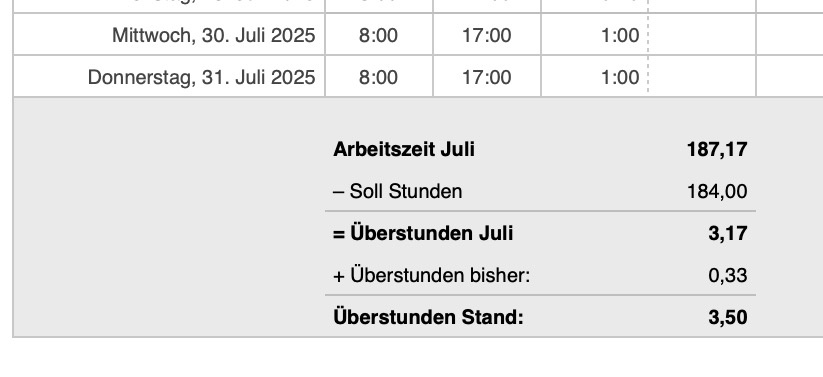 Numbers Vorlage Arbeitszeiterfassung mit Nachtschicht 2025 Überstunden berechnen