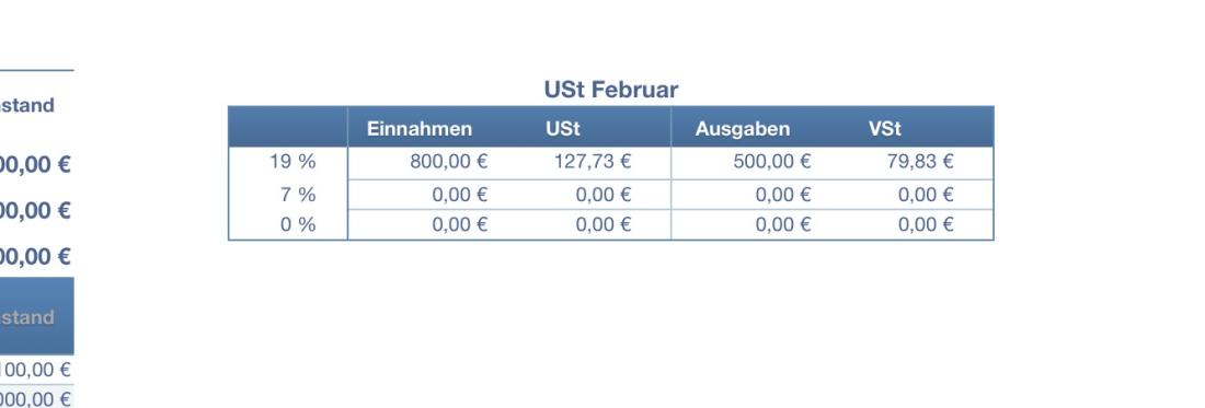 Numbers Vorlage Kassenbuch UST tabelle 2018