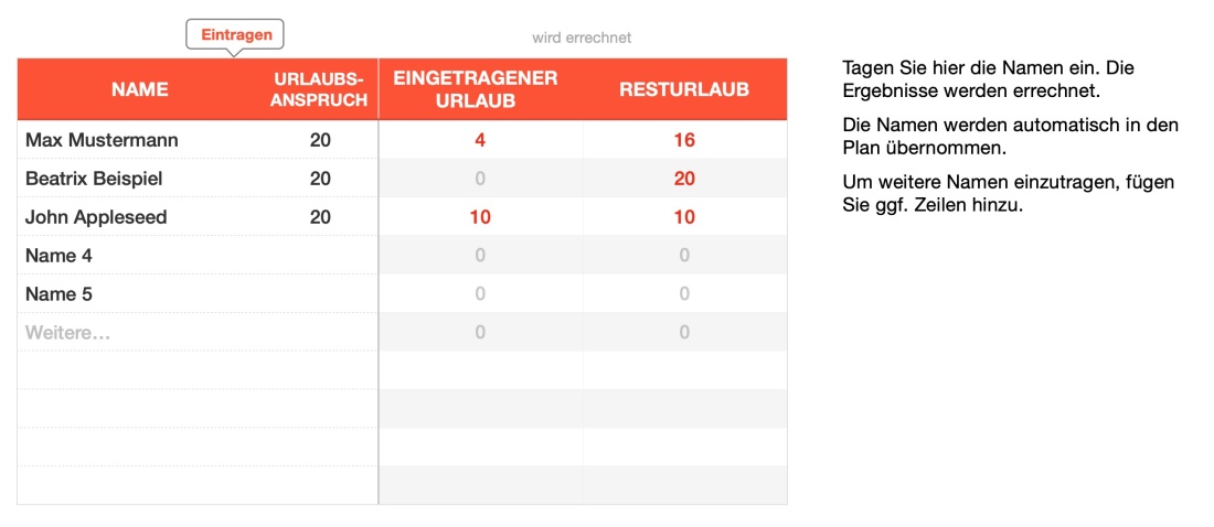 Numbers Vorlage Urlaubsplaner 2025 Zusammenfassung