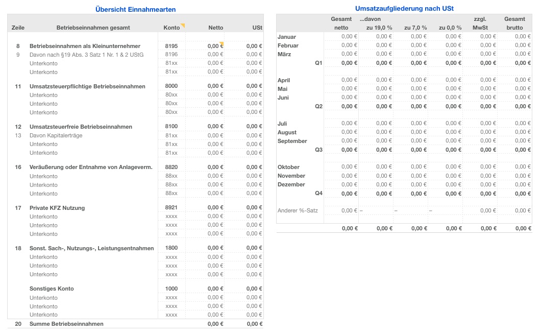 Vorlage Einnahmen-Überschuss-Rechnung 2014 für Mac und iPad Einnahmen Übersicht