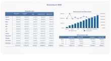 Numbers Vorlage Kassenbuch 2025